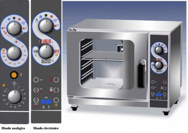 Horno electrico INOXTREND 5 Bandejas